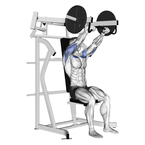 Machine Incline Chest Press Ending Motion